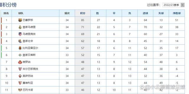 第14轮，勒沃库森将在客场对阵积分榜第3名斯图加特。